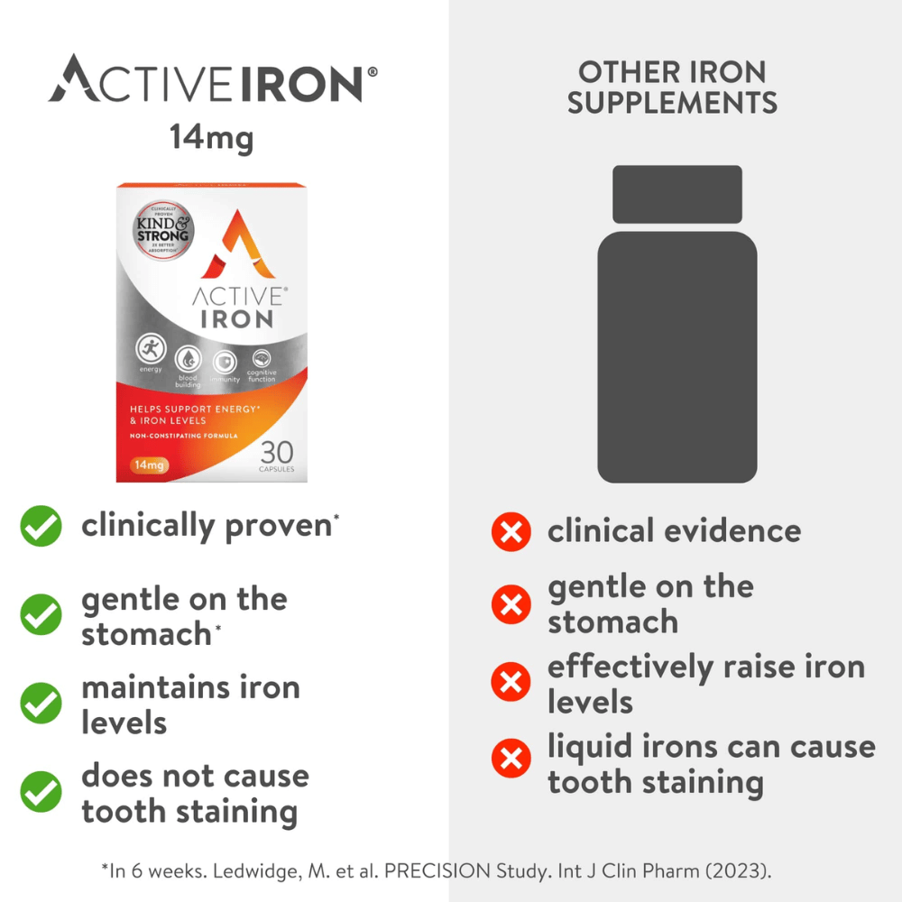 Active Iron 30s- Lillys Pharmacy and Health Store
