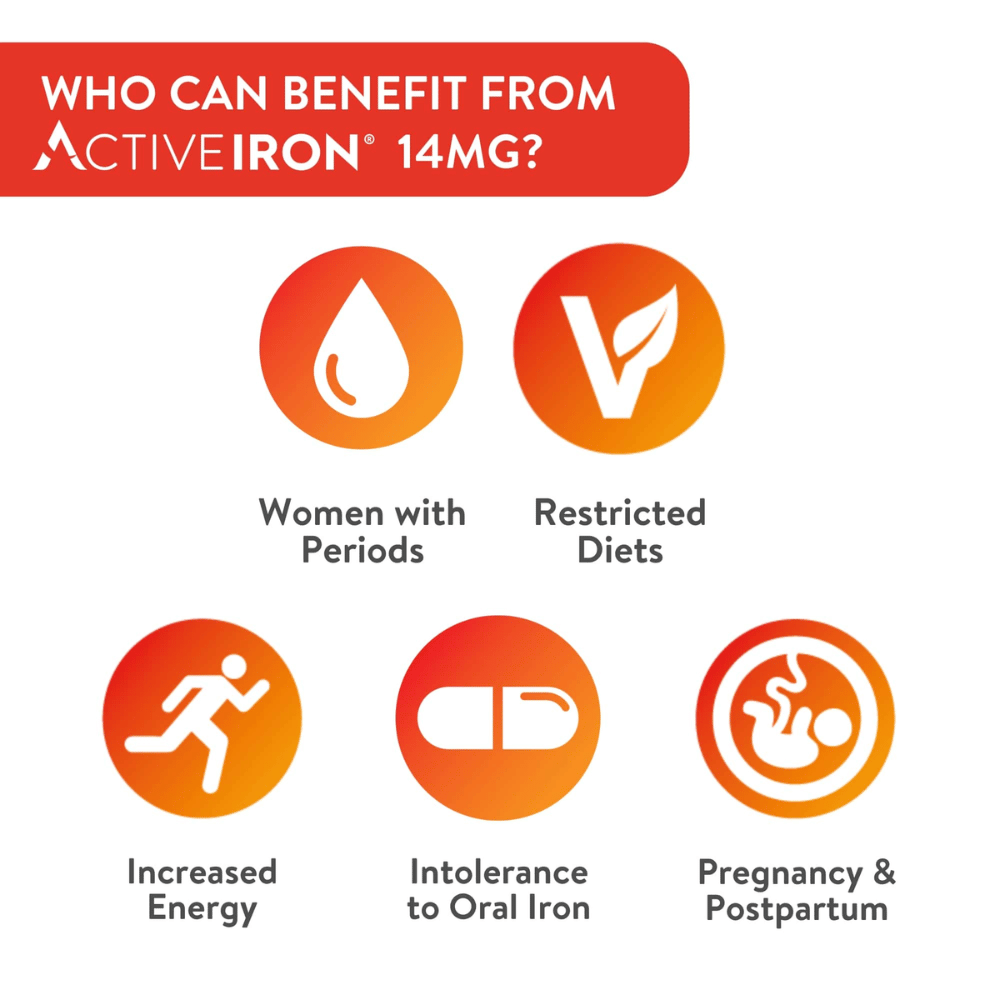 Active Iron 30s- Lillys Pharmacy and Health Store