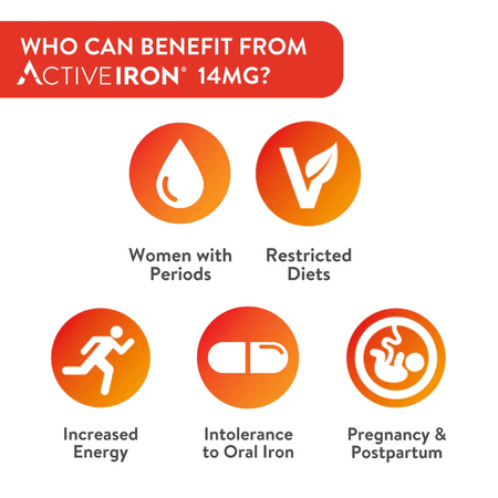 Active Iron 30s- Lillys Pharmacy and Health Store