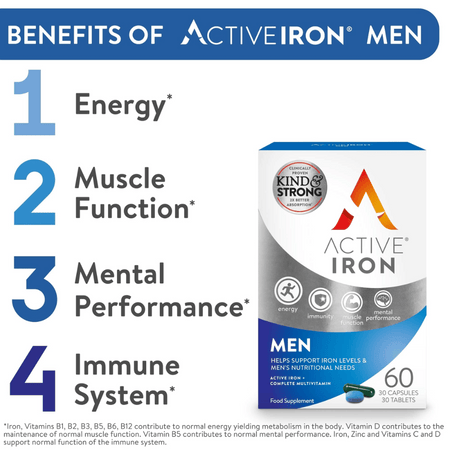 Active Iron For Men- Lillys Pharmacy and Health Store