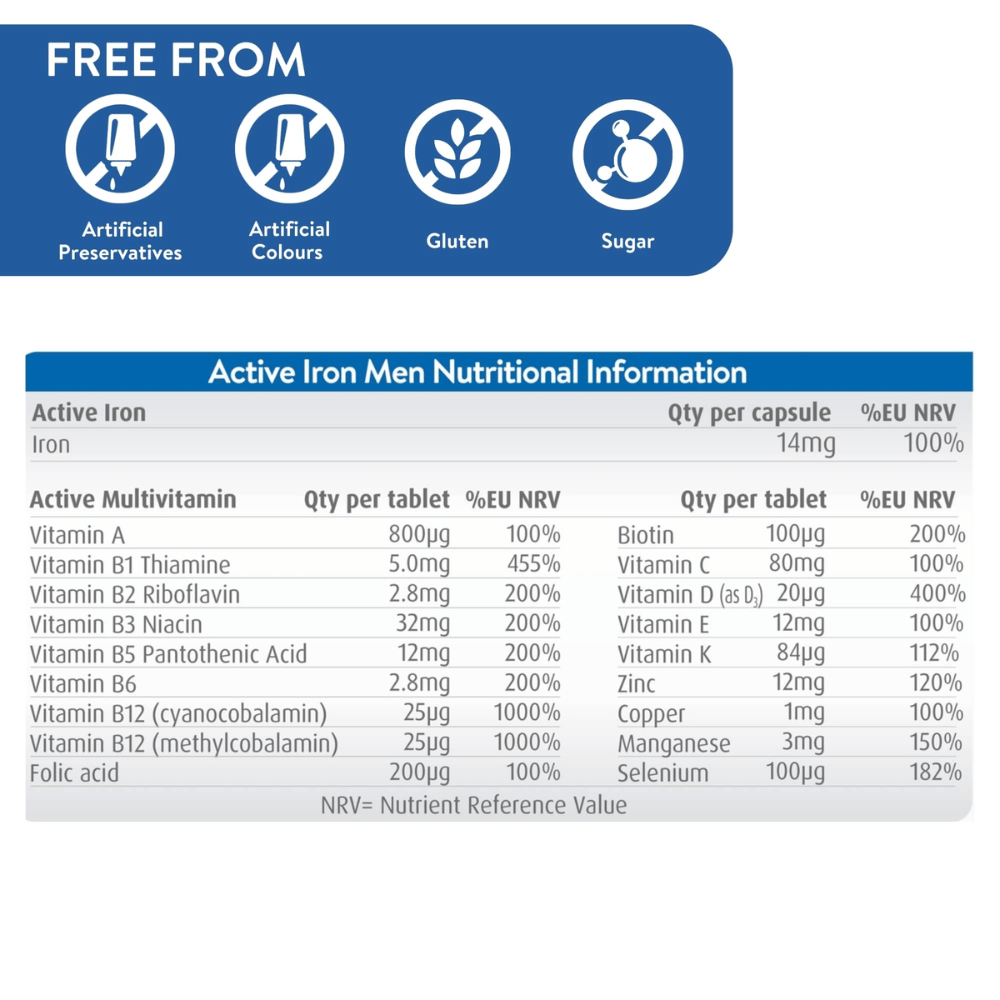 Active Iron For Men- Lillys Pharmacy and Health Store