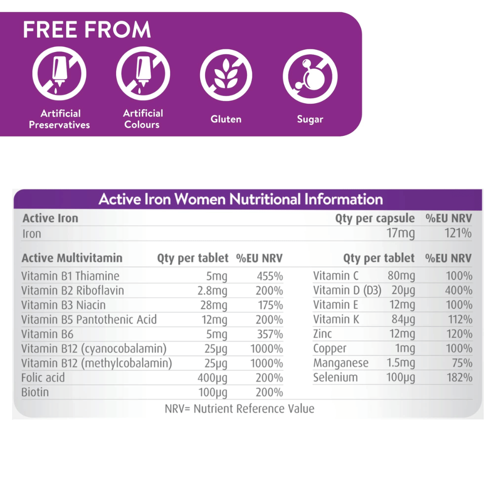 Active Iron For Women- Lillys Pharmacy and Health Store