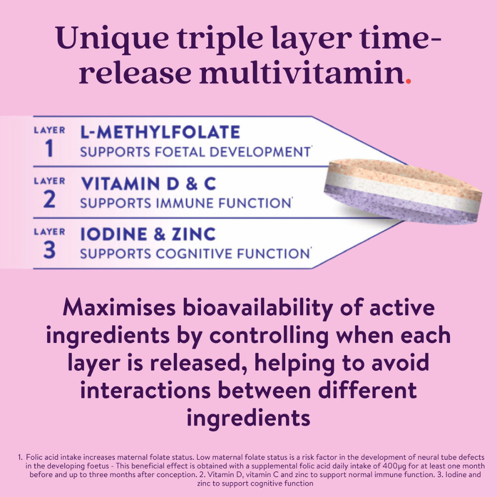 Active Iron Pregnancy- Lillys Pharmacy and Health Store