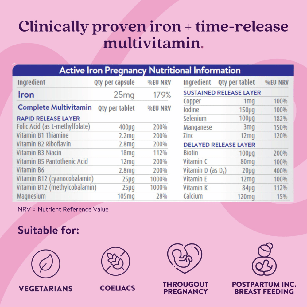 Active Iron Pregnancy- Lillys Pharmacy and Health Store