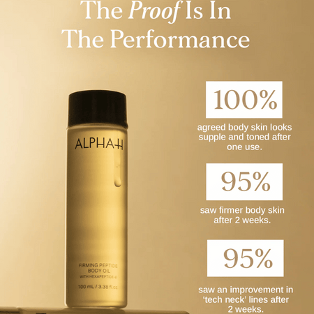 Alpha-H Firming Peptide Body Oil 100ml- Lillys Pharmacy and Health Store
