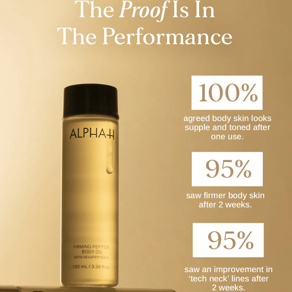 Alpha-H Firming Peptide Body Oil 100ml- Lillys Pharmacy and Health Store