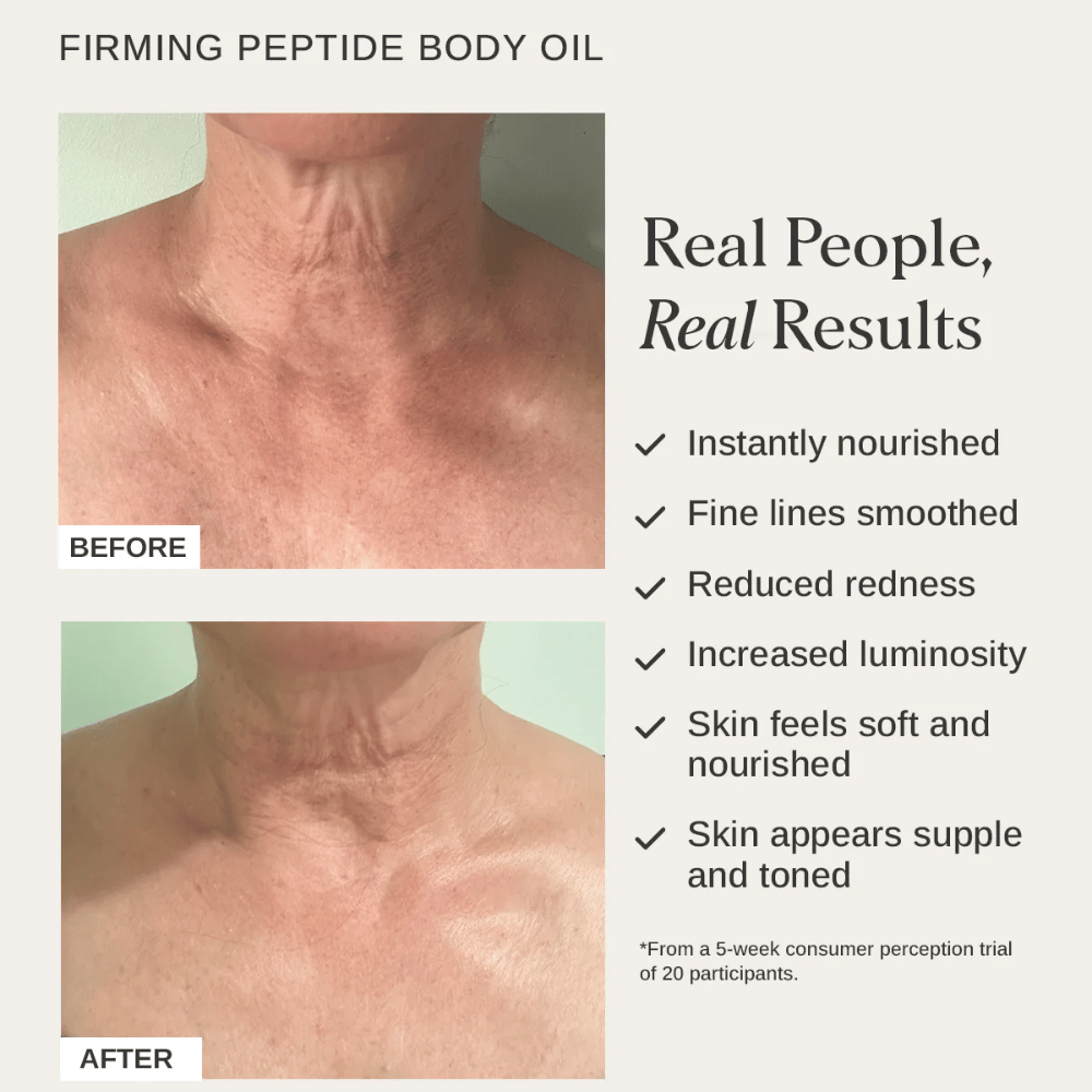 Alpha-H Firming Peptide Body Oil 100ml- Lillys Pharmacy and Health Store