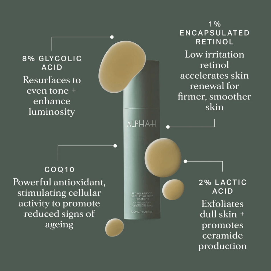 Alpha-H Retinol Reboot Exfoliating Body Treatment 120ml- Lillys Pharmacy and Health Store