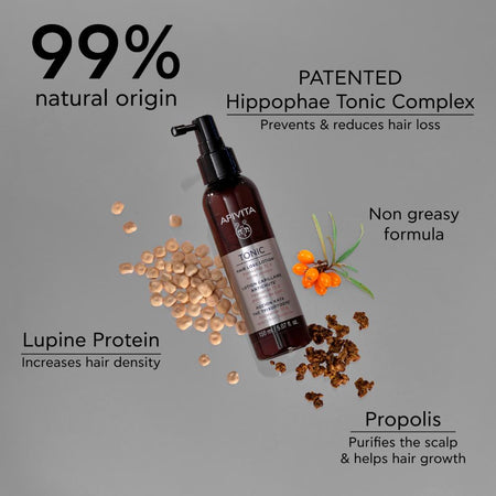 Apivita Holistic Hair Care Hair Loss Lotion 150ml- Lillys Pharmacy and Health Store