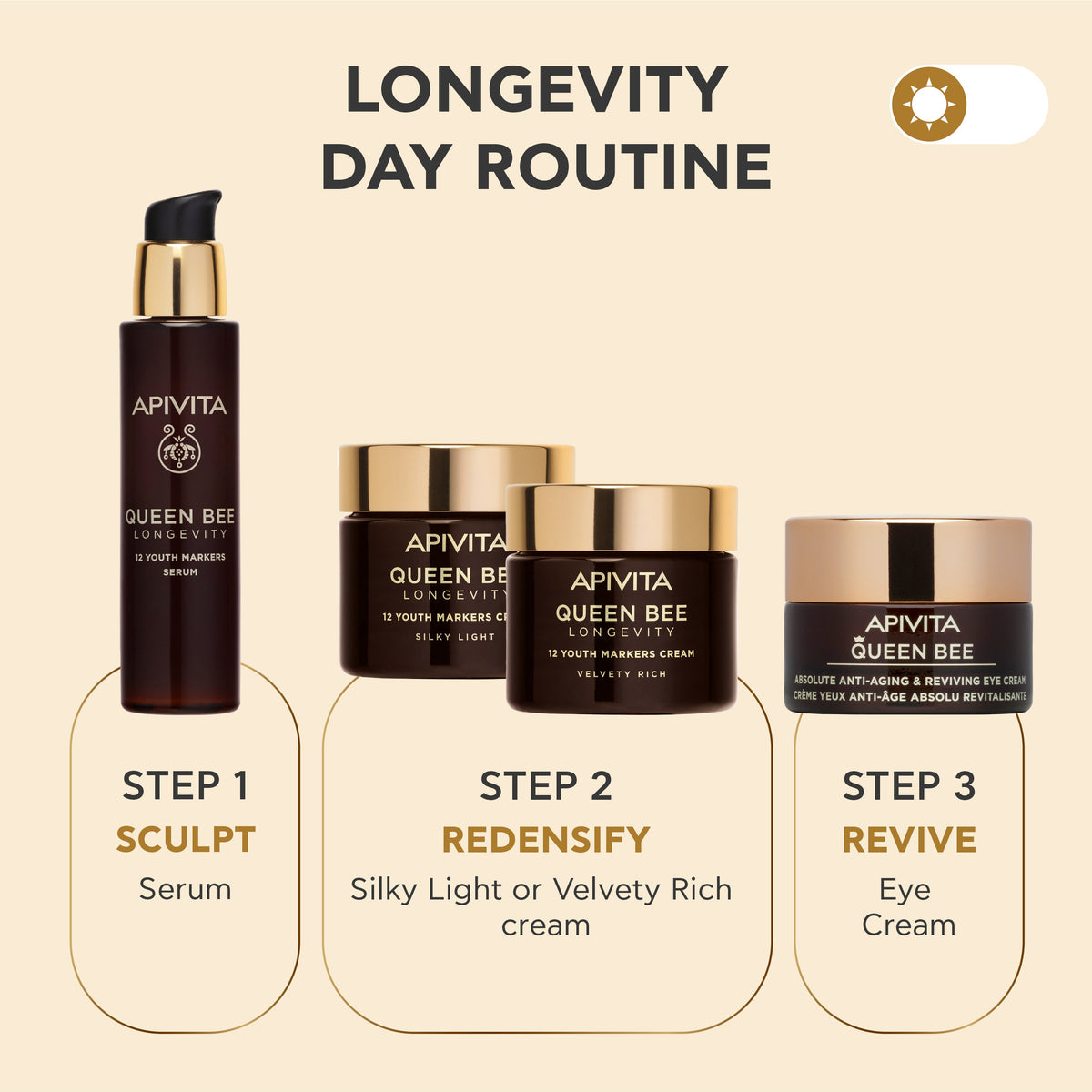 Apivita Queen Bee Longevity Serum 30ml- Lillys Pharmacy and Health Store