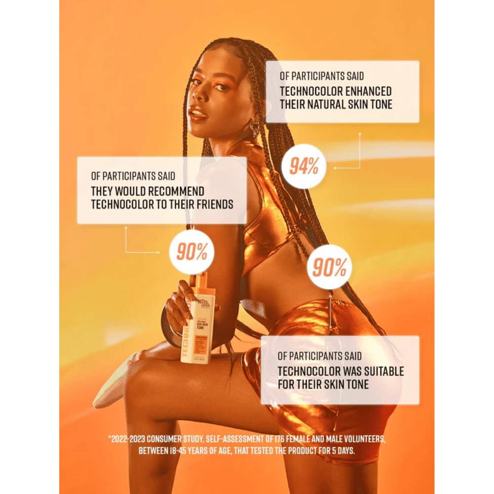 Bondi Sands Technocolor Caramel - 1 Hour Express Self Tanning Foam 200ml