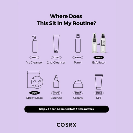 COSRX AHA 7 Whitehead Power Liquid- Lillys Pharmacy and Health Store