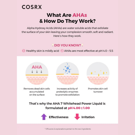COSRX AHA 7 Whitehead Power Liquid- Lillys Pharmacy and Health Store