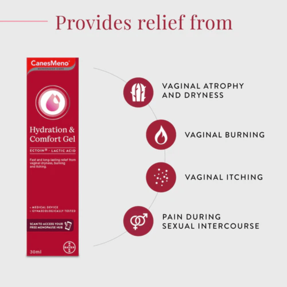 CanesMeno Hydration & Comfort Gel- Lillys Pharmacy and Health Store