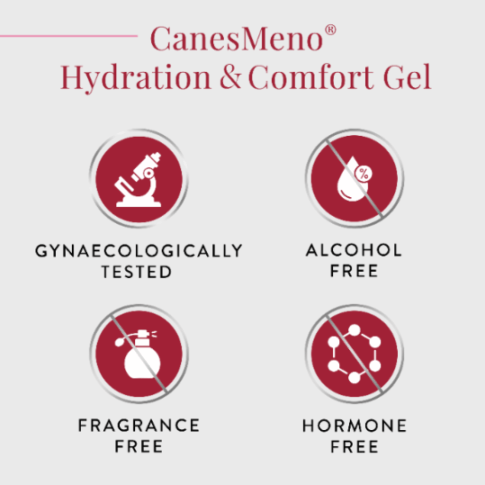 CanesMeno Hydration & Comfort Gel- Lillys Pharmacy and Health Store