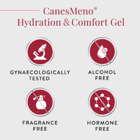 CanesMeno Hydration & Comfort Gel- Lillys Pharmacy and Health Store