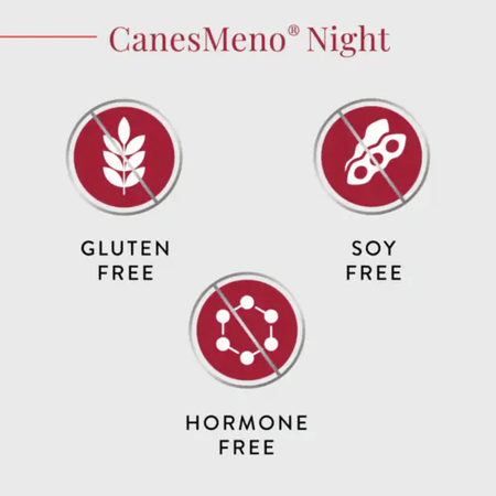 CanesMeno Night label with gluten-free, soy-free, and hormone-free symbols on a white background.