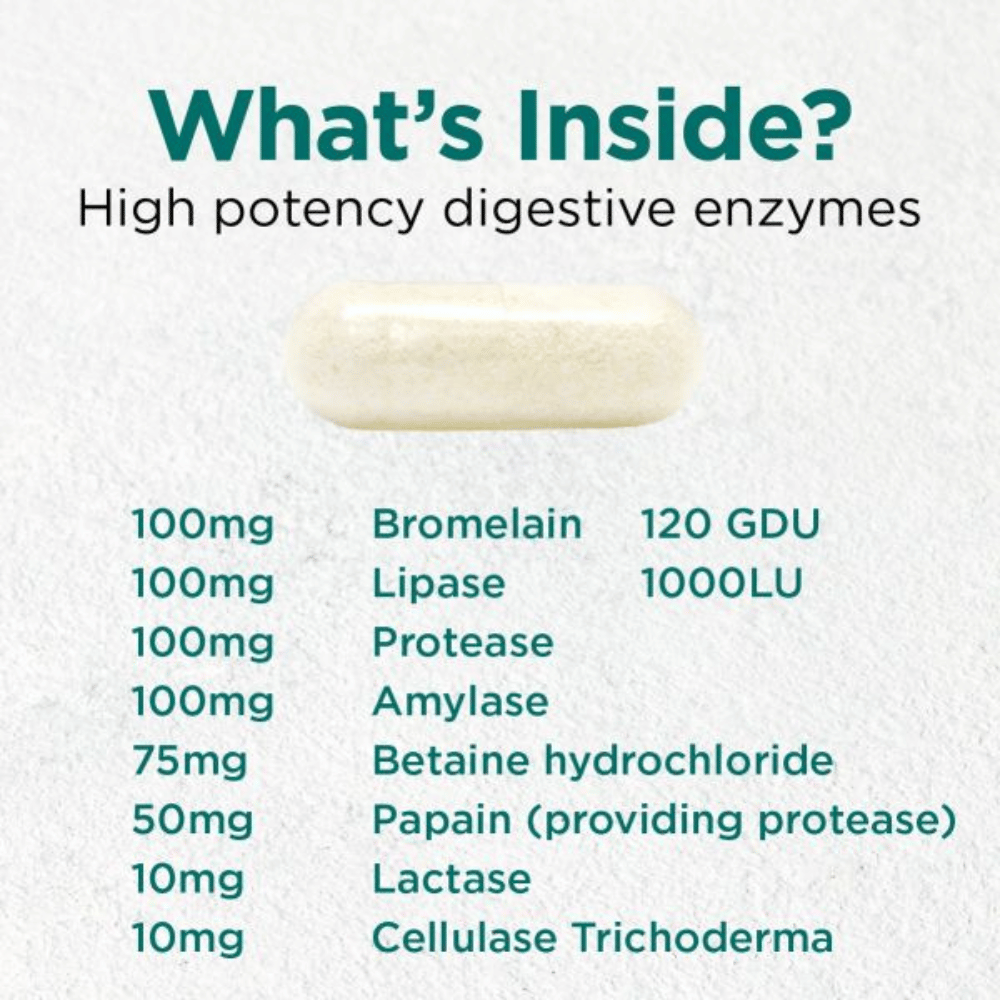 Cytoplan Cyto-Zyme: Digestive Enzyme 545mg 60 Capsules- Lillys Pharmacy and Health Store