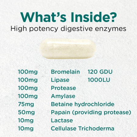 Cytoplan Cyto-Zyme: Digestive Enzyme 545mg 60 Capsules- Lillys Pharmacy and Health Store