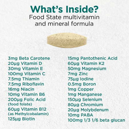 Cytoplan Foundation Formula 2: Multivit & Min 120 Tablets- Lillys Pharmacy and Health Store