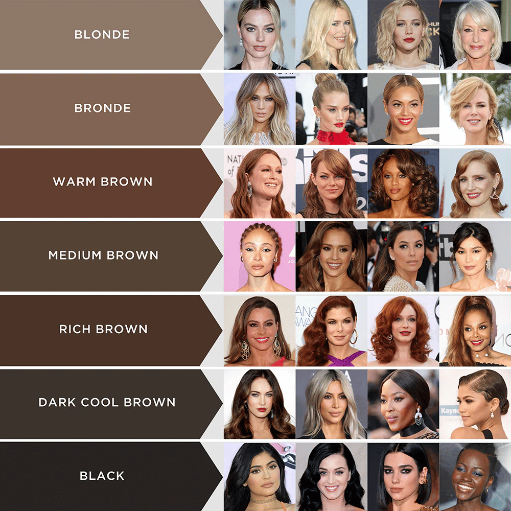 Eyebrowqueen Brow Palette Rich Brown 5- Lillys Pharmacy and Health Store