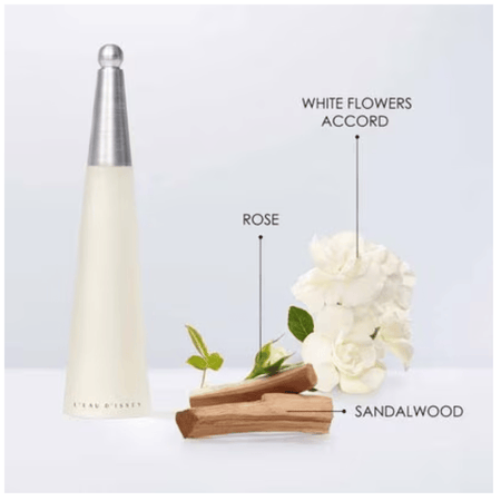 Issey Miyake L'Eau D'Issey 100ml 2 Piece Gift Set - 100ml Eau de Toilette Spray, 75ml Body Lotion- Lillys Pharmacy and Health Store