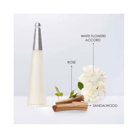 Issey Miyake L'Eau D'Issey Women's 50ml 3 Piece Gift Set - 50ml Eau de Toilette Spray, 50ml Body Lotion, 50ml Shower Cream- Lillys Pharmacy and Health Store