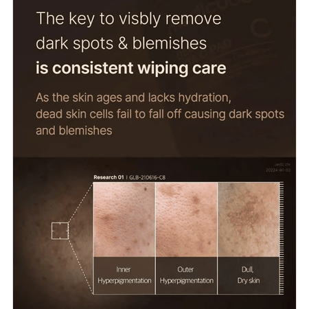Medicube Deep Vita C Pad 70 pads- Lillys Pharmacy and Health Store