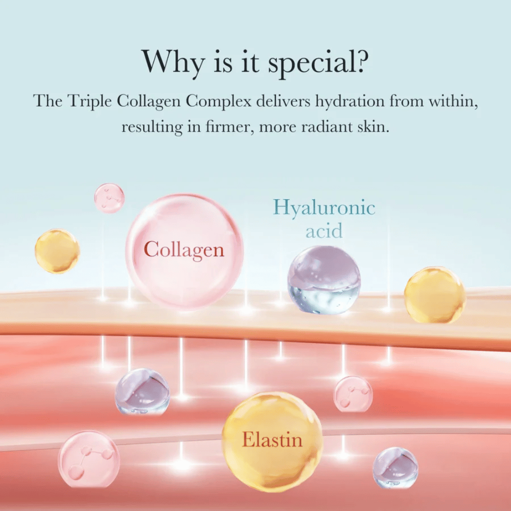 Medicube Triple Collagen Cream 50ml- Lillys Pharmacy and Health Store