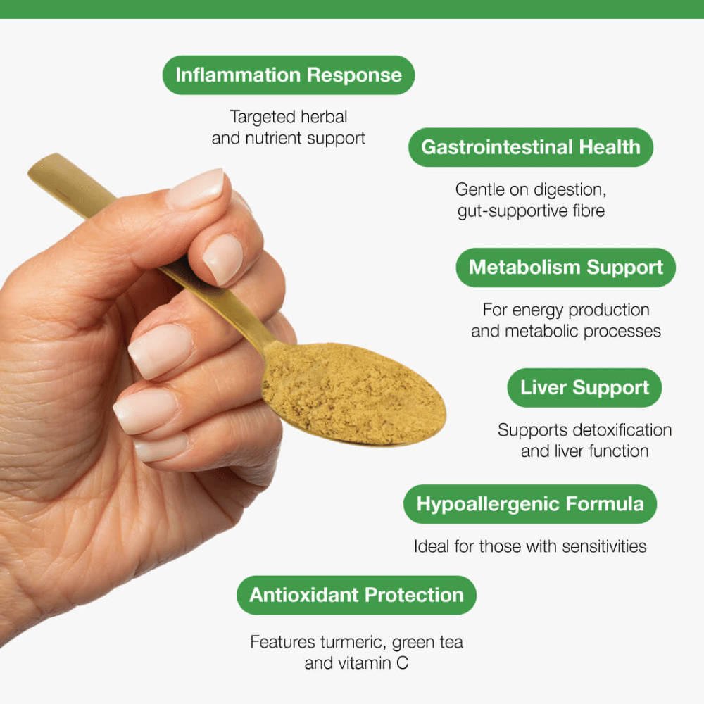 Metagenics (formerly Nutri Advanced) UltraInflamX 14 Servings- Lillys Pharmacy and Health Store