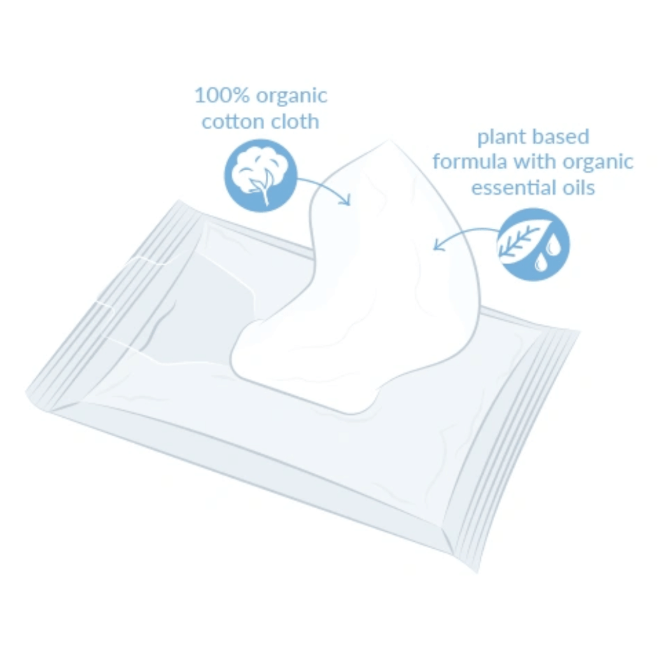 Natracare Organic Baby Wipes- Lillys Pharmacy and Health Store