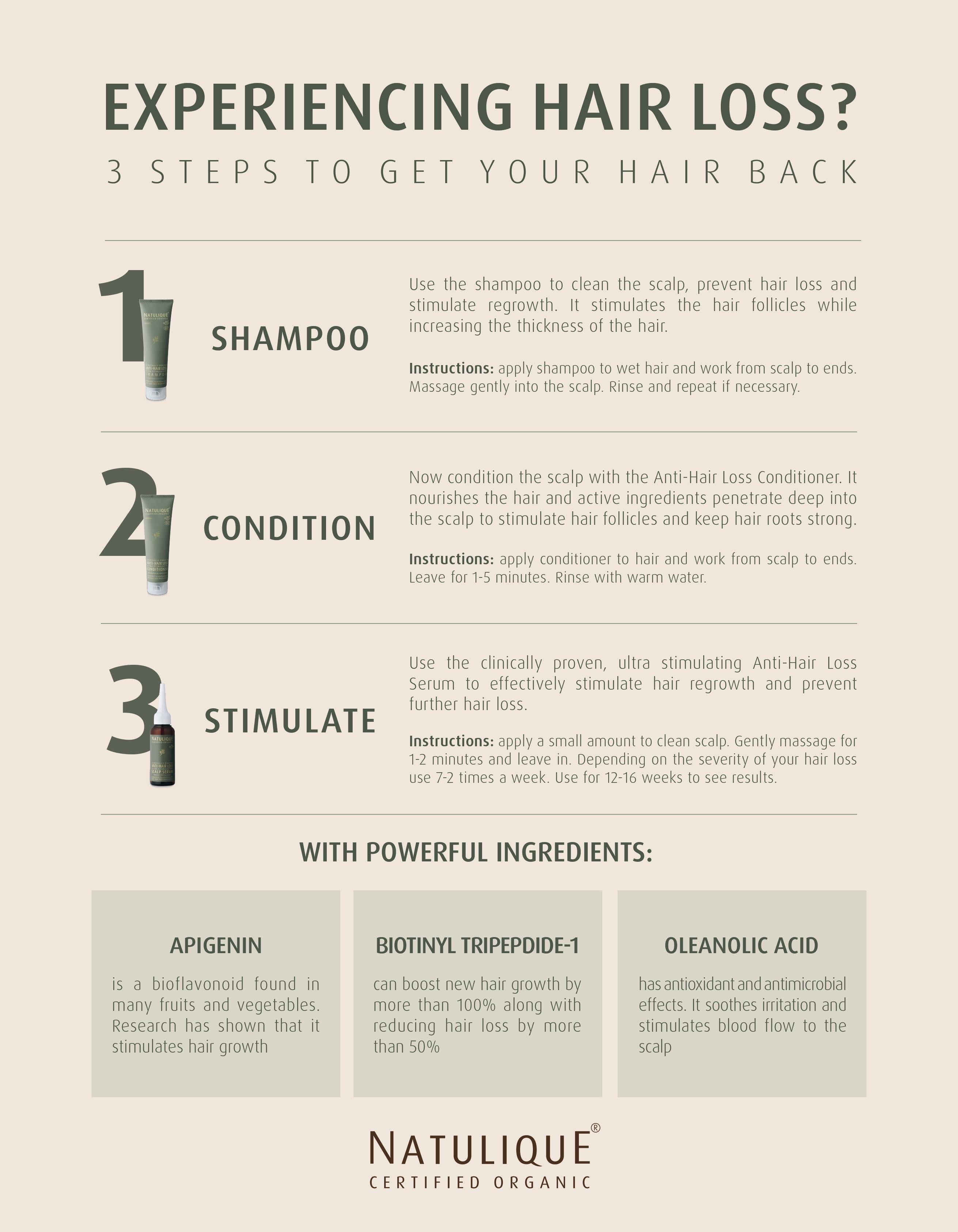 Natulique Anti Hair Loss Conditioner 150ml- Lillys Pharmacy and Health Store