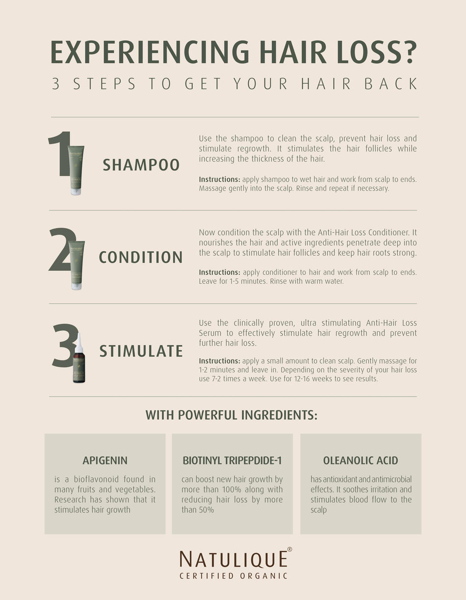 Natulique Anti Hair Loss Shampoo 150ml- Lillys Pharmacy and Health Store