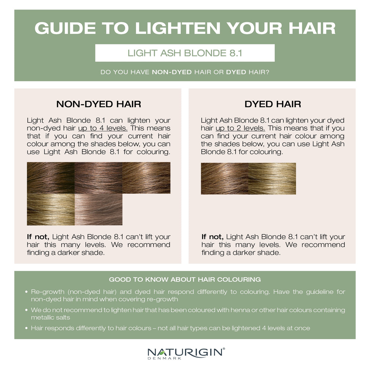 Ash Blonde 8.1 Permanent Hair Colour- Lillys Pharmacy and Health Store