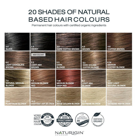 Ash Blonde 8.1 Permanent Hair Colour- Lillys Pharmacy and Health Store