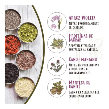Naturtint Naturtint Hair Food Purple Rice Moisturising Mask 150ml- Lillys Pharmacy and Health Store