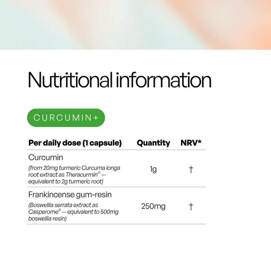 Neutrient Curcumin + 60caps- Lillys Pharmacy and Health Store
