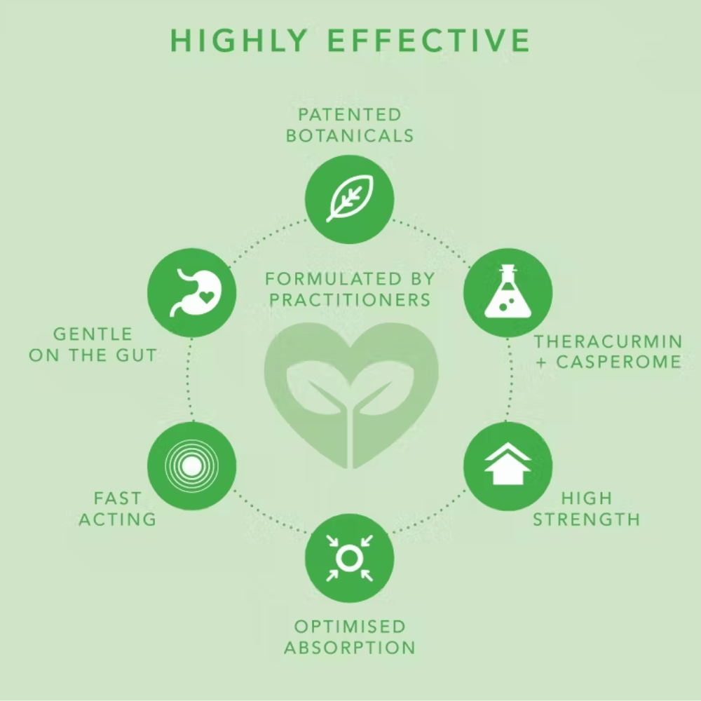Neutrient Curcumin + 60caps- Lillys Pharmacy and Health Store