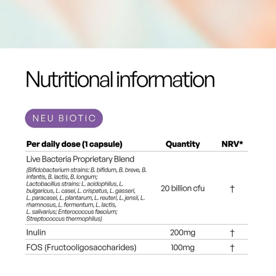 Neutrient Neu Biotic 60caps- Lillys Pharmacy and Health Store