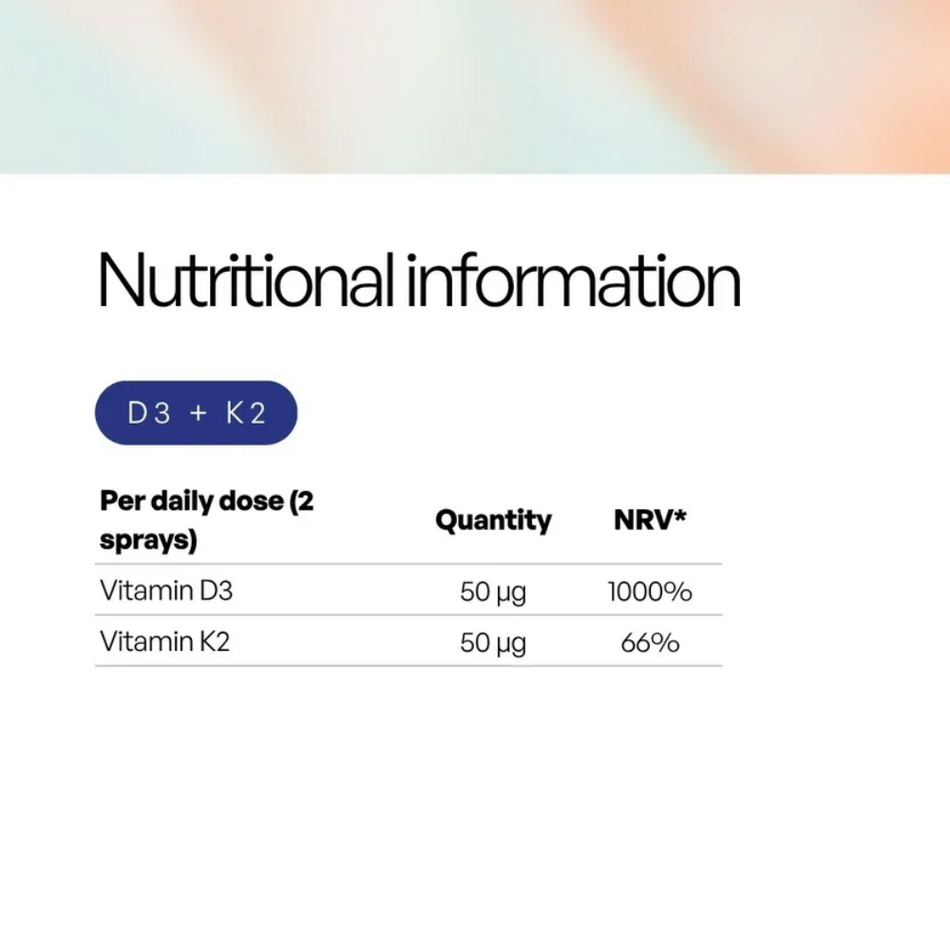 Neutrient Vitamin D3 + K2 Sublingual Spray 30ml- Lillys Pharmacy and Health Store