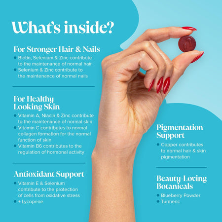 Novomins Beauty Gummies- Lillys Pharmacy and Health Store