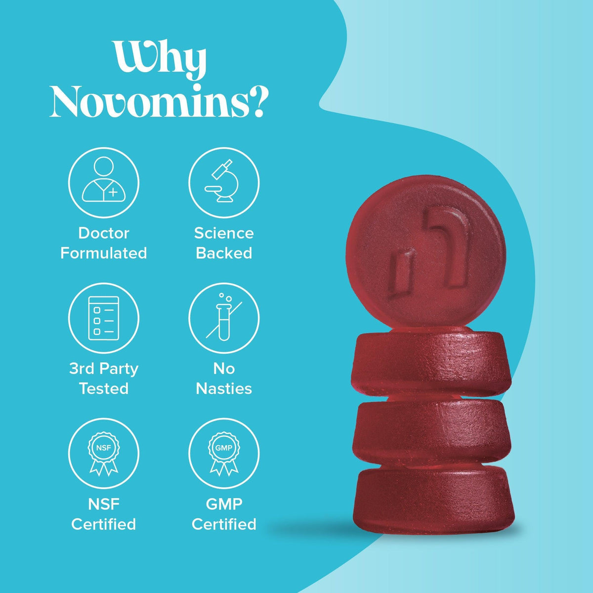 Novomins Beauty Gummies- Lillys Pharmacy and Health Store