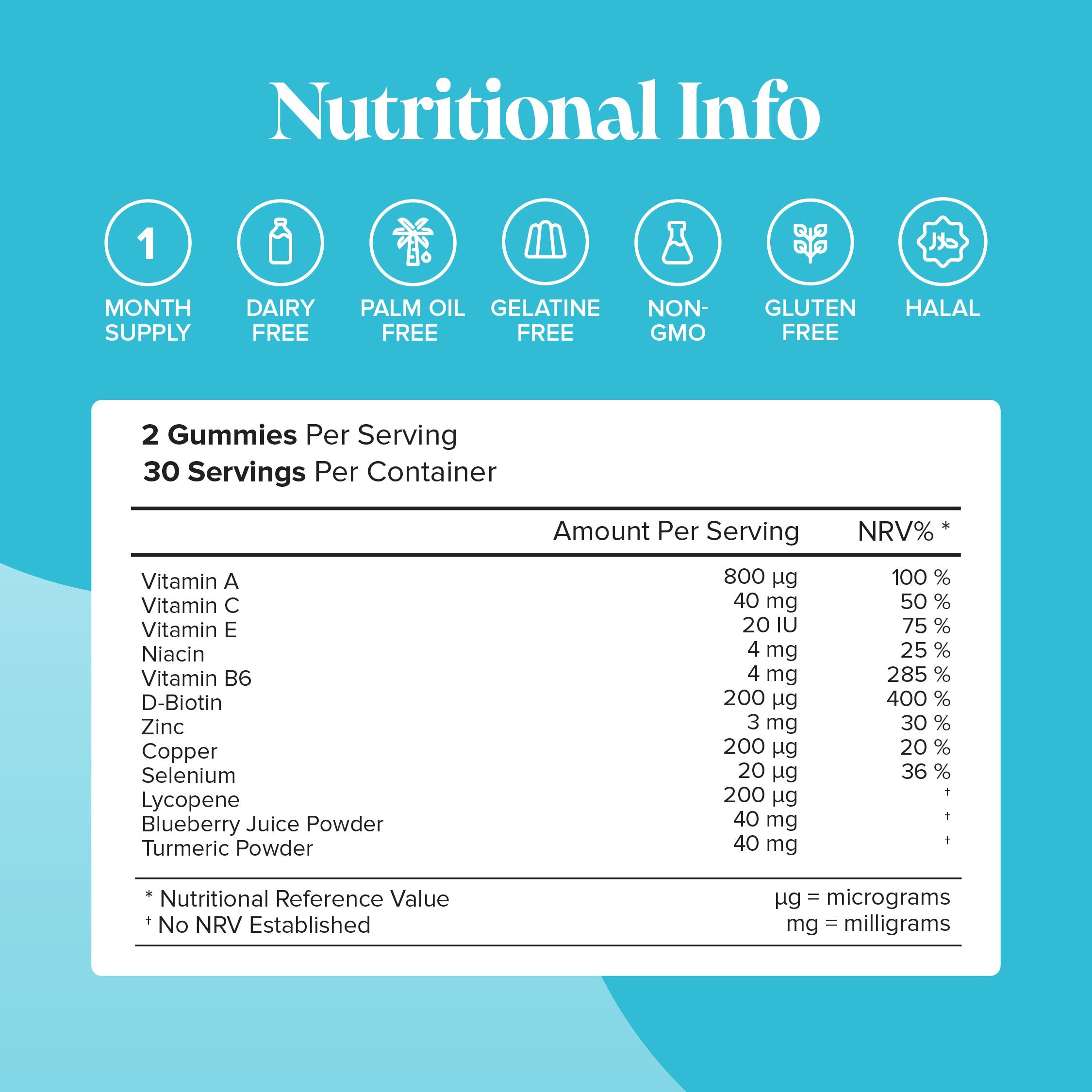 Novomins Beauty Gummies- Lillys Pharmacy and Health Store