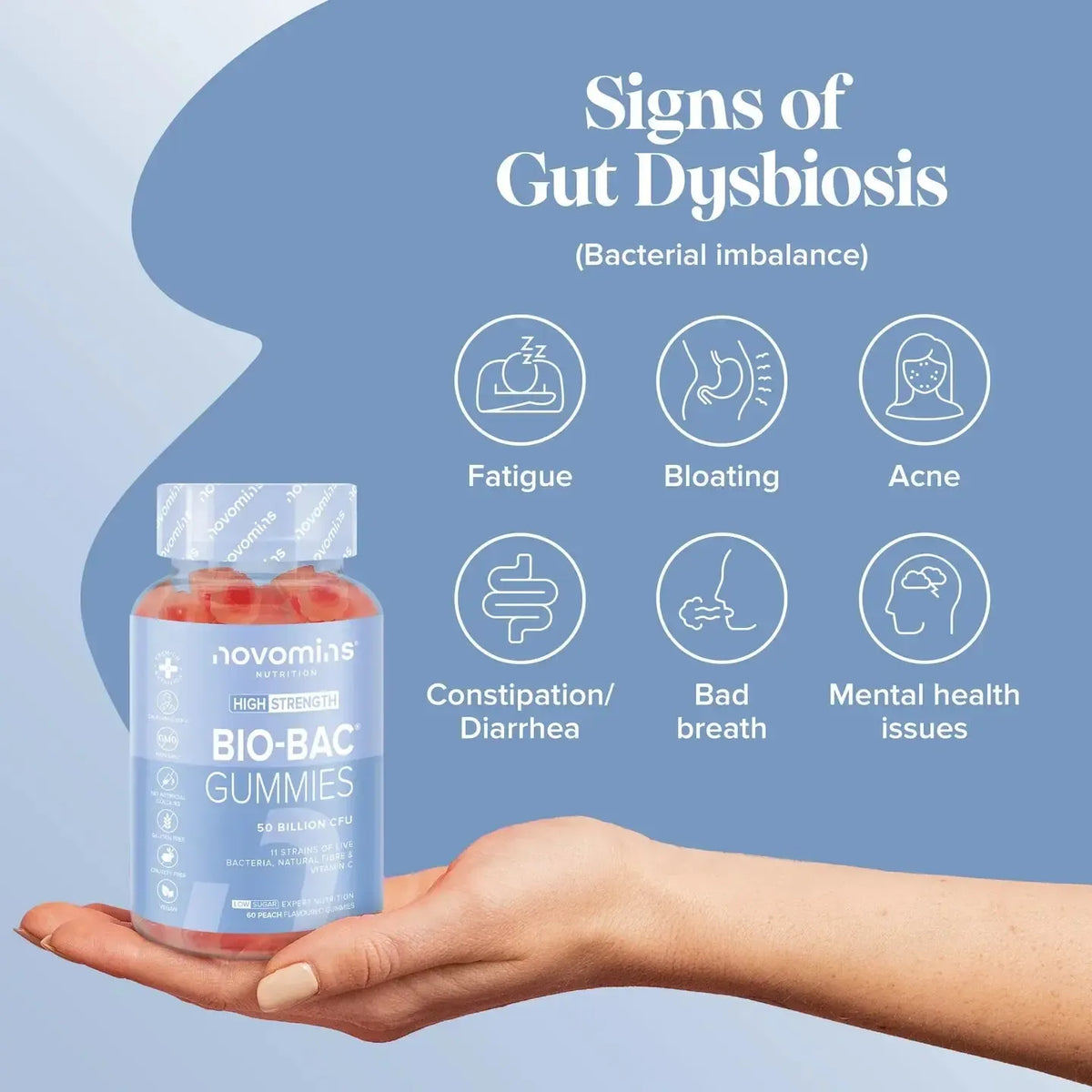 Novomins Bio-Bac Gummies- Lillys Pharmacy and Health Store
