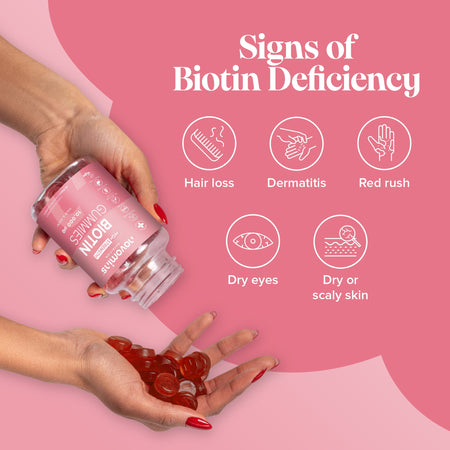 Novomins Biotin Gummies- Lillys Pharmacy and Health Store