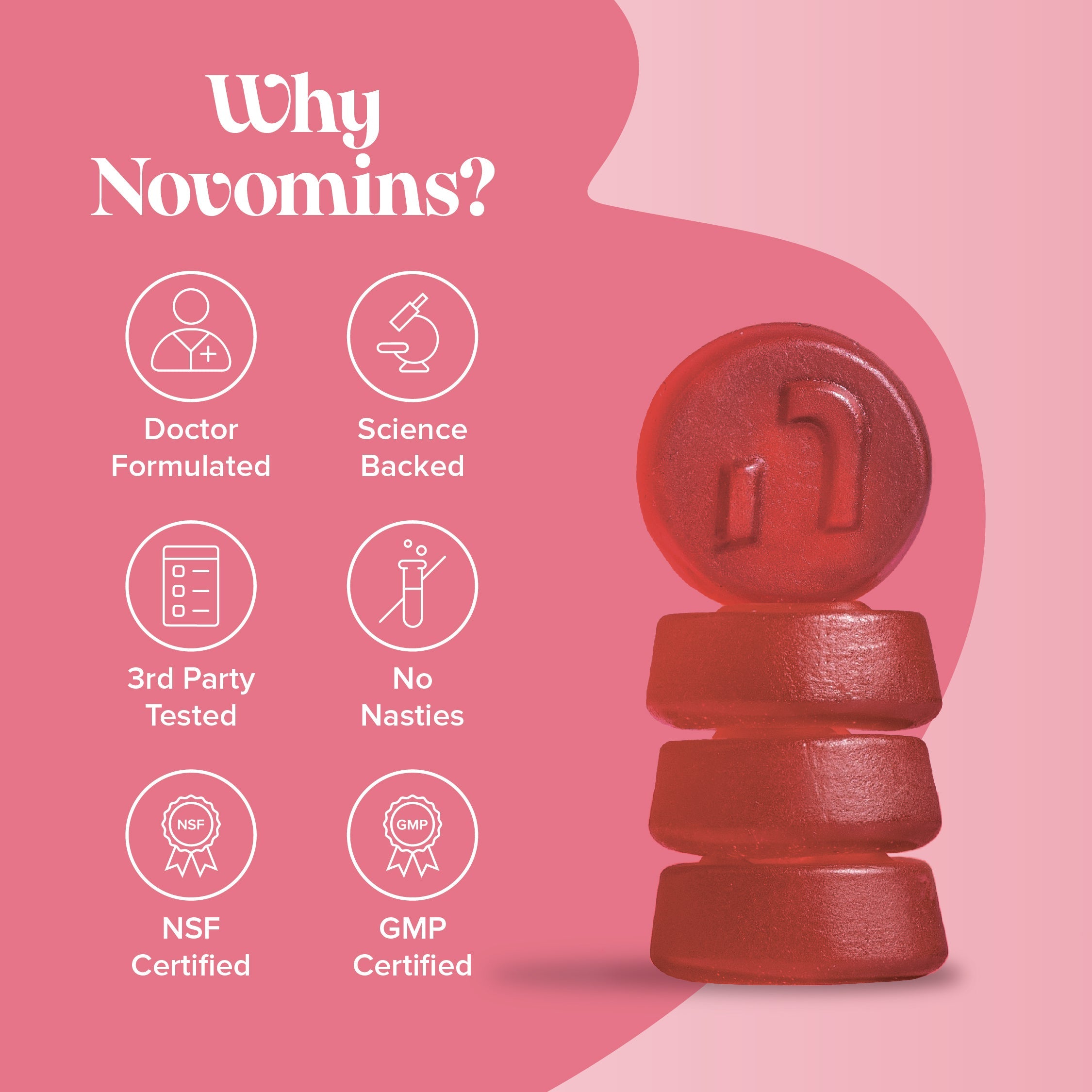 Novomins Biotin Gummies- Lillys Pharmacy and Health Store