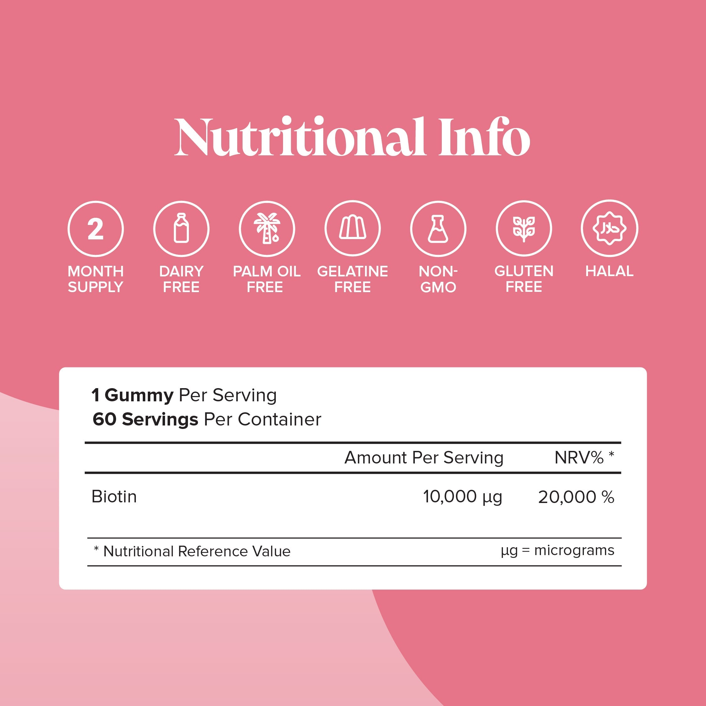 Novomins Biotin Gummies- Lillys Pharmacy and Health Store