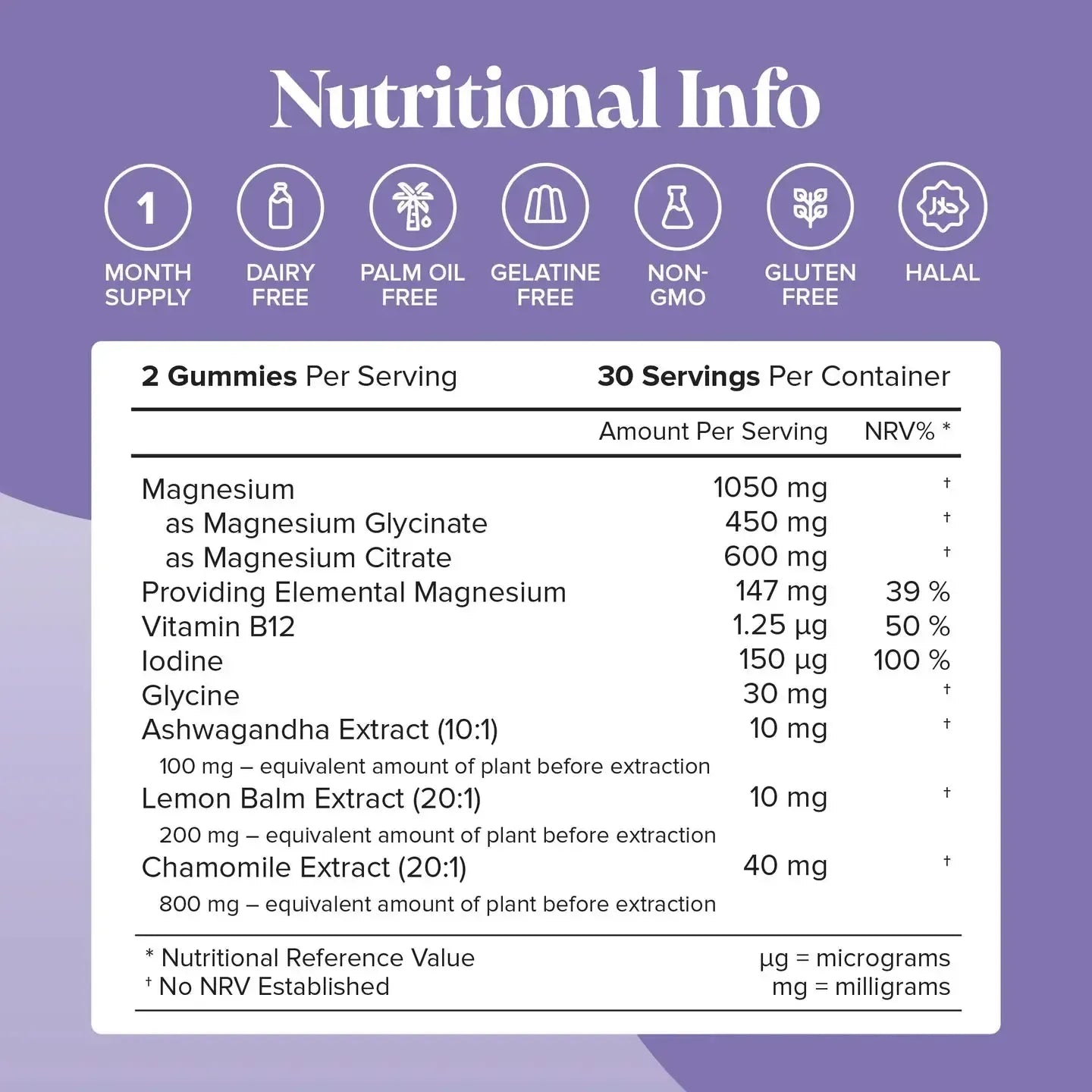 Novomins Calm Gummies- Lillys Pharmacy and Health Store