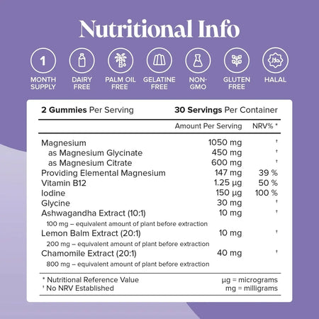 Novomins Calm Gummies- Lillys Pharmacy and Health Store