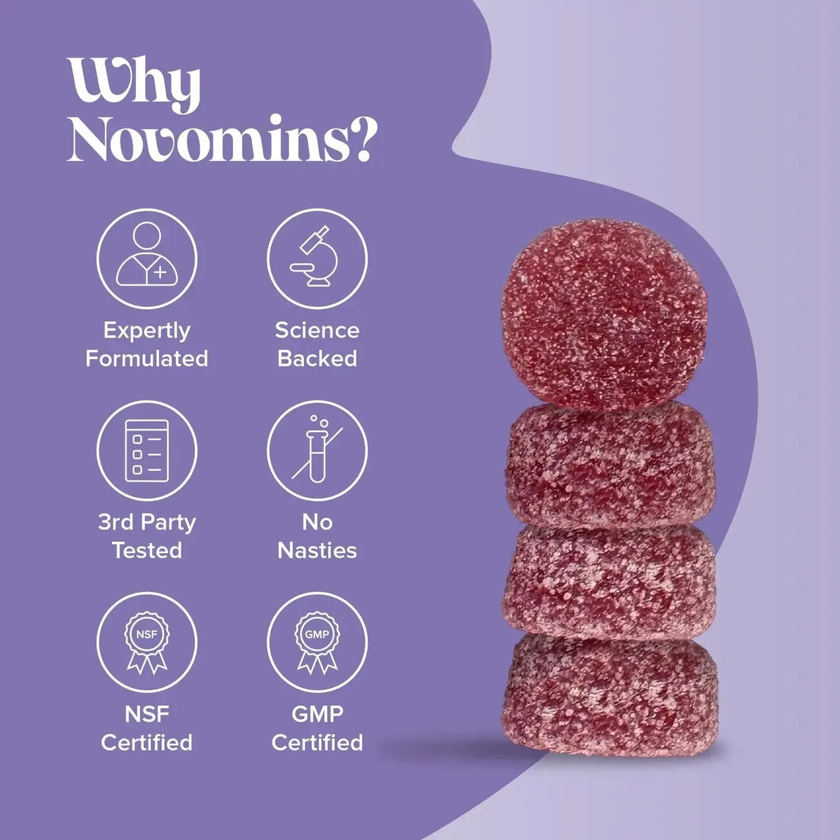 Novomins Calm Gummies- Lillys Pharmacy and Health Store